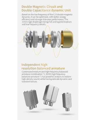 Upgraded, Anker Soundcore Liberty Neo True Wireless Earbuds, Pumping Bass, IPX7 Waterproof, Secure Fit, Bluetooth 5 Headphones, Stereo Calls, Noise Isolation, One Step Pairing, Sports, Work Out Upgraded, Anker Soundcore Liberty Neo True Wireless Earbuds, Pumping Bass, IPX7 Waterproof, Secure Fit, Bluetooth 5 Headphones, Stereo Calls, Noise Isolation, One Step Pairing, Sports, Work Out